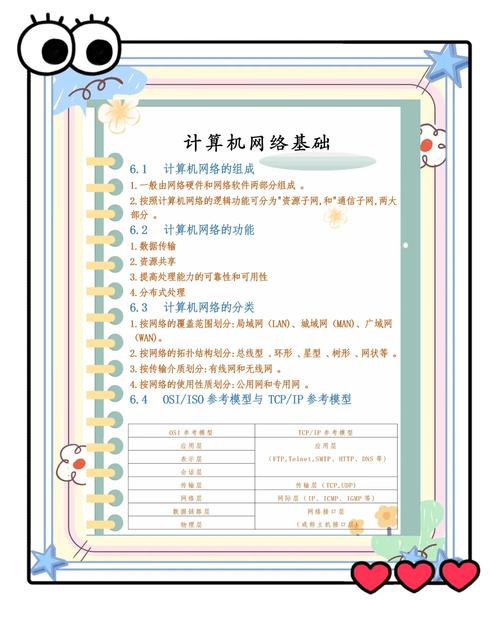 企业网络资讯指南