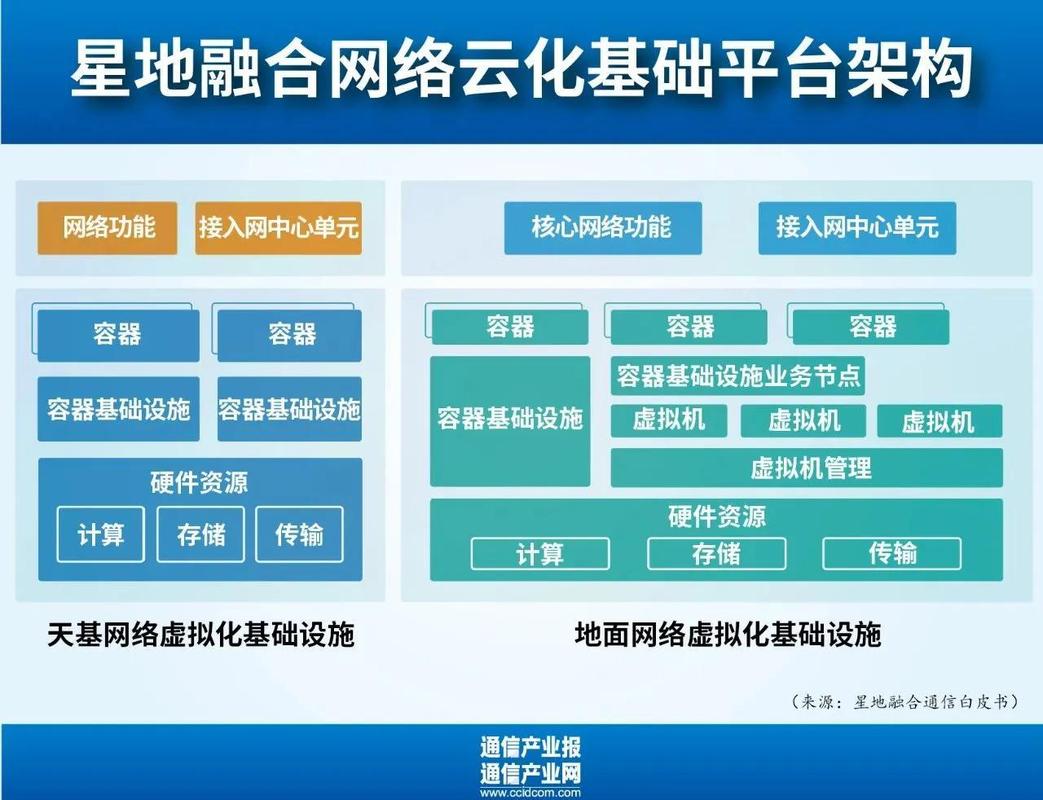 鹤岗网络效果，基础设施与产业的深度融合