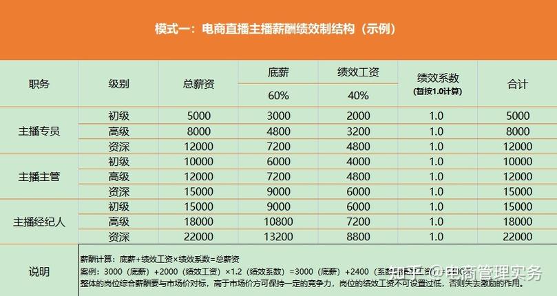 抖音和快手赞自助s的优缺点对比，哪种更适合你的需求？