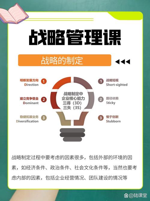 网络营销,转型的必修课