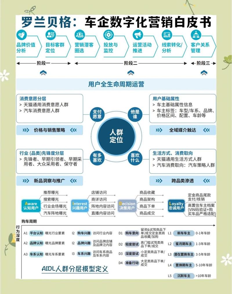 日本外贸网站建设，从零到运营的全生命周期指南
