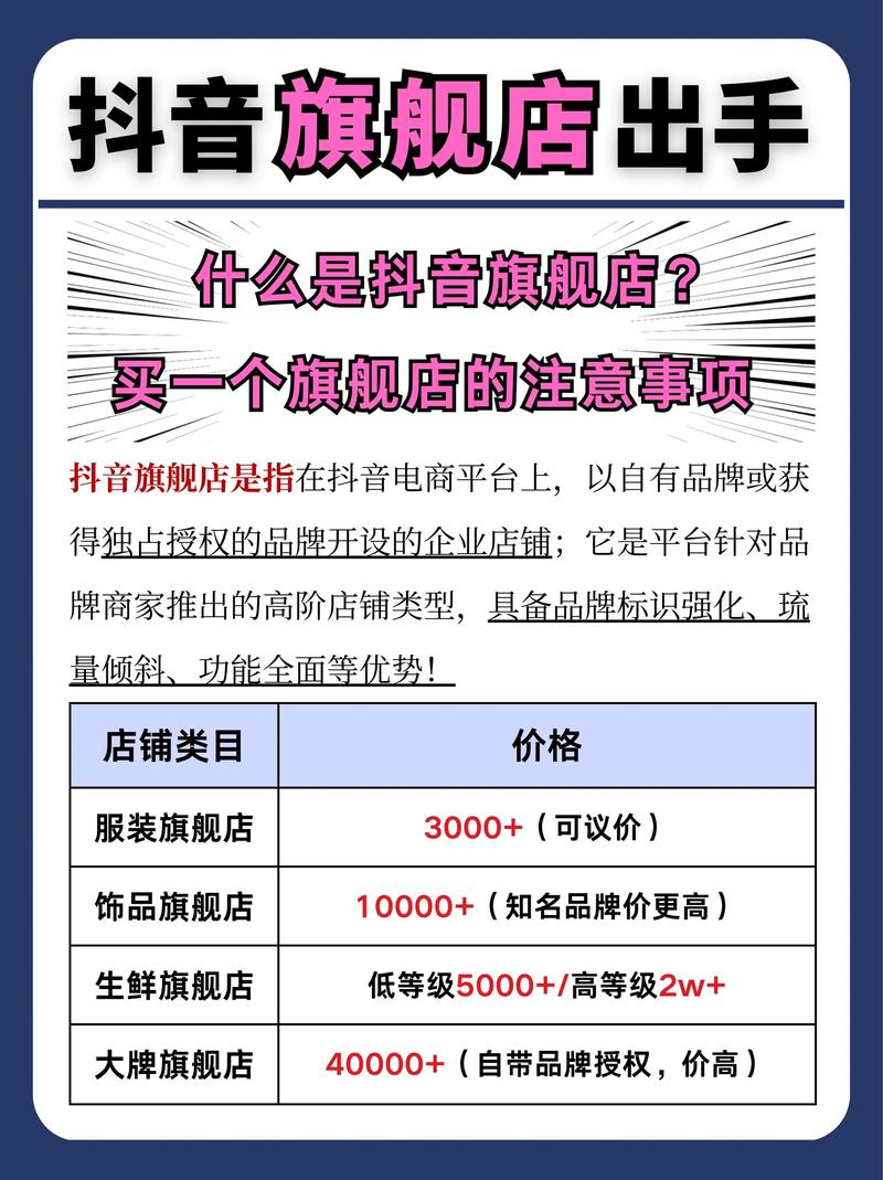 关于抖音秒刷业务平台的最低价与爱心下单指南