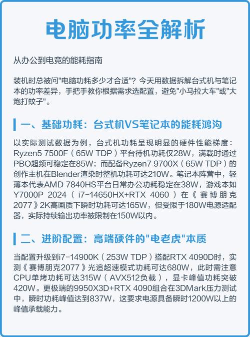 预售笔记本电脑的功率指南，北京市场解析