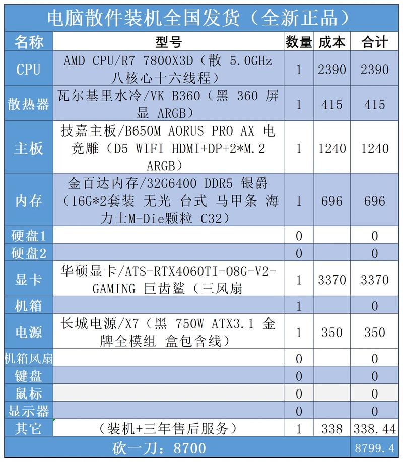 玩大型游戏电脑配置指南，让游戏体验更上一层楼