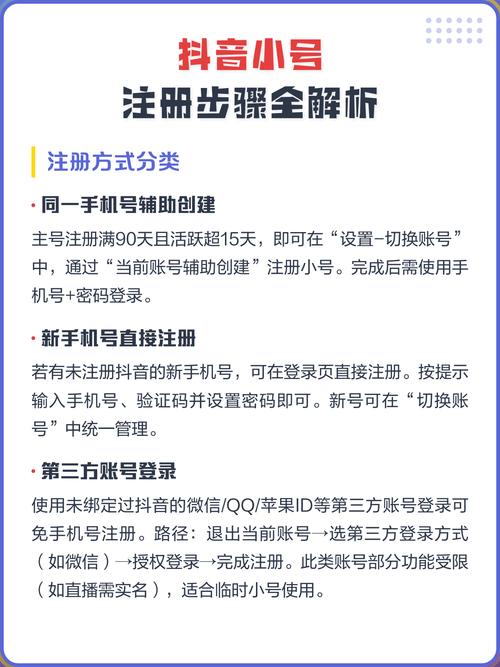 如何快速获取抖音赞和dy？从注册到操作，这些步骤你必须知道！