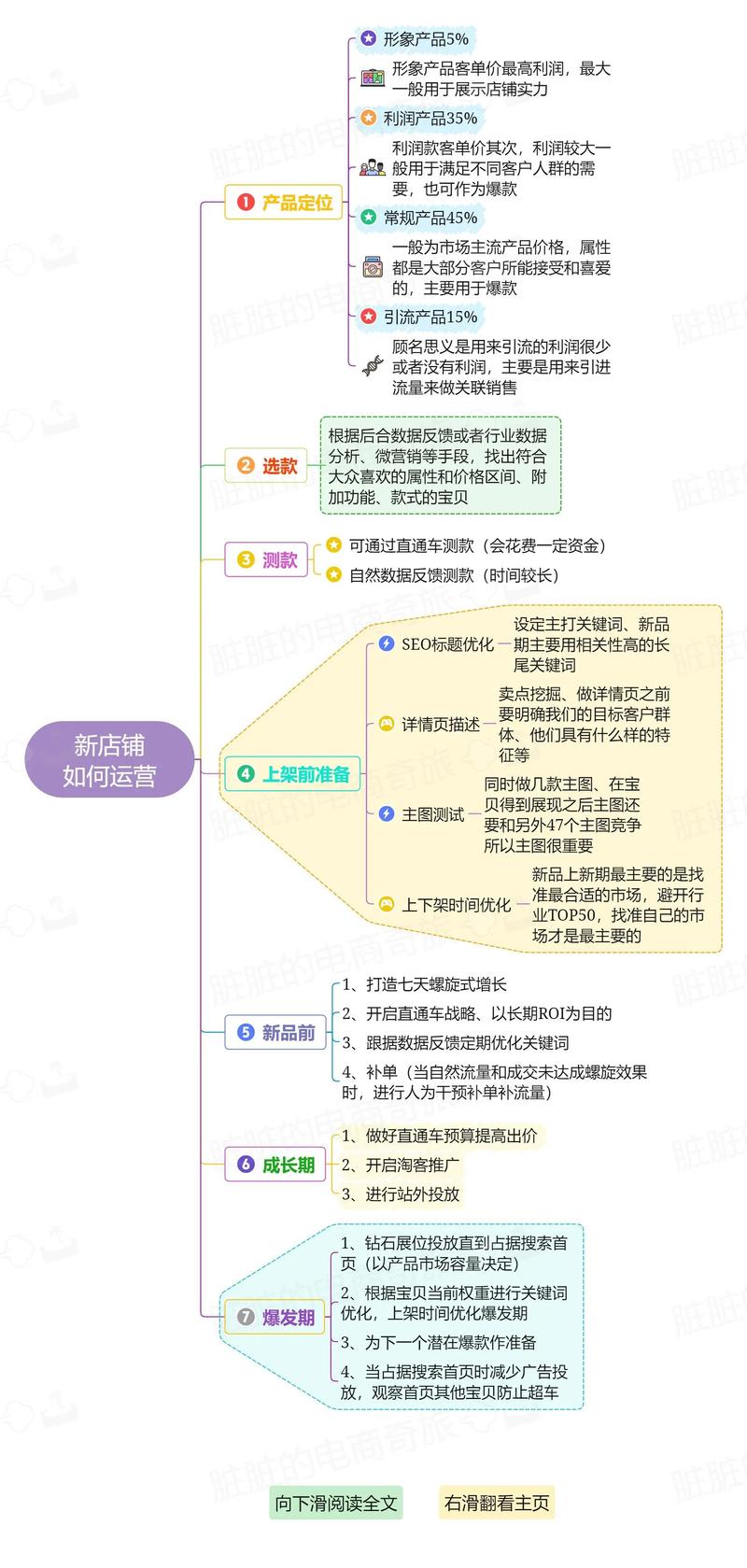 抖音秒刷业平台，众人商城的商业价值与运营策略指南