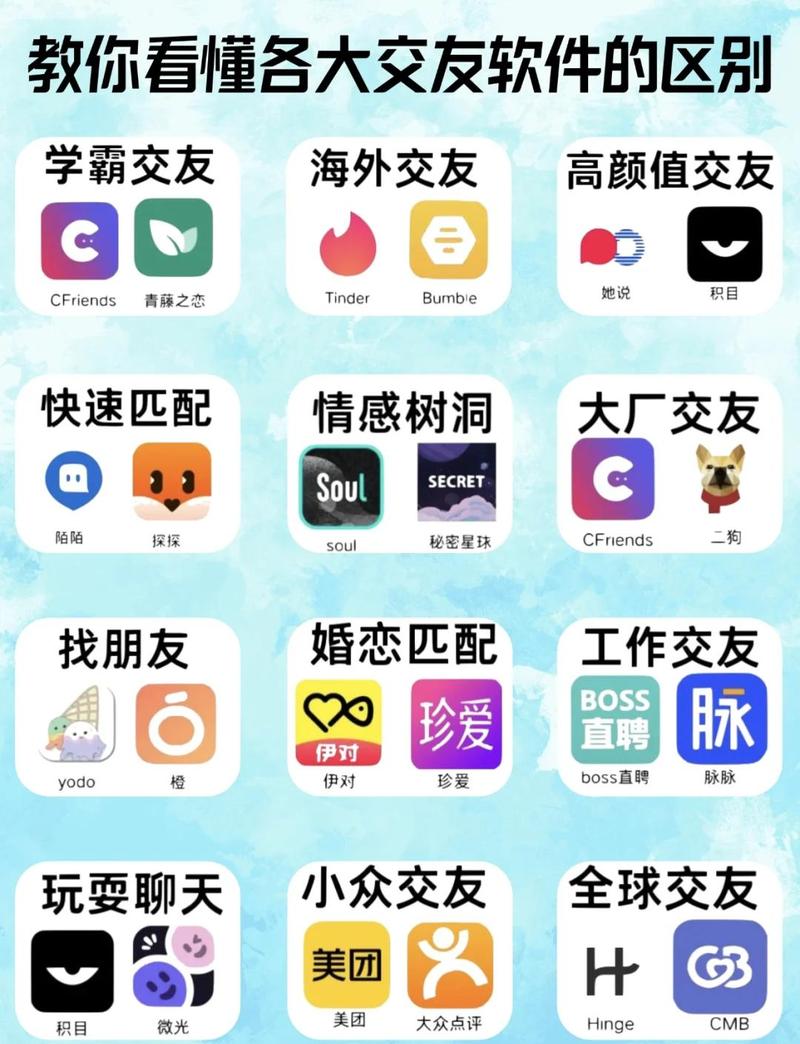 深圳交友，选择靠谱的网站，开启你的社交之旅