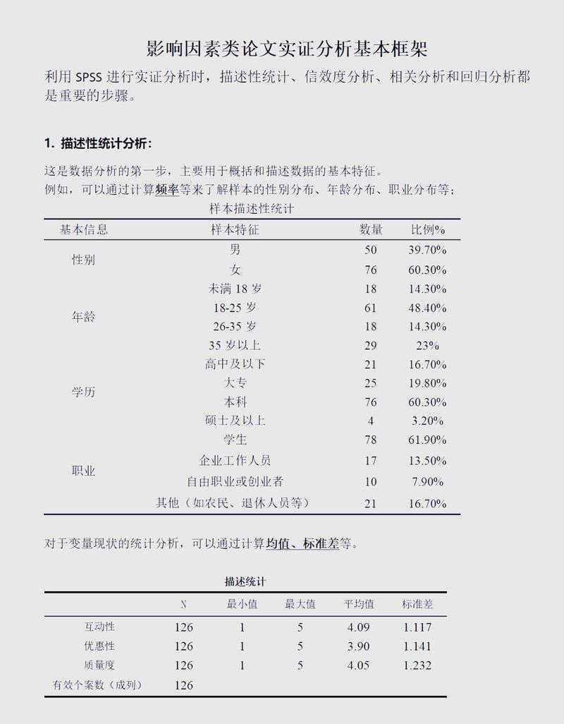 用数据统计和用户行为分析让内容写得更有温度