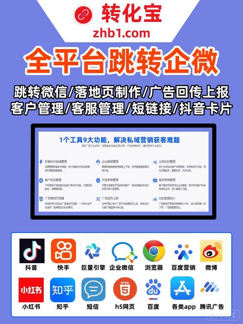 双击刷工具，助力用户的转化