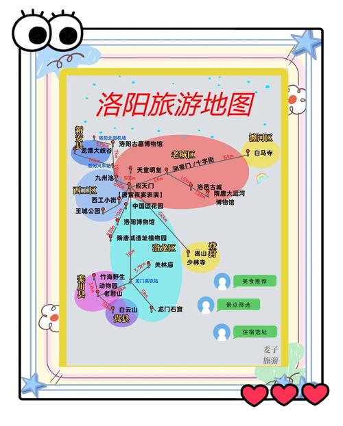 以洛阳为起点，开启现代化城市的未来之旅—洛阳网站建设指南