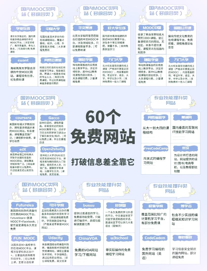 深圳网站搭建的指南，从基础到现代，助力你的网站快速上路