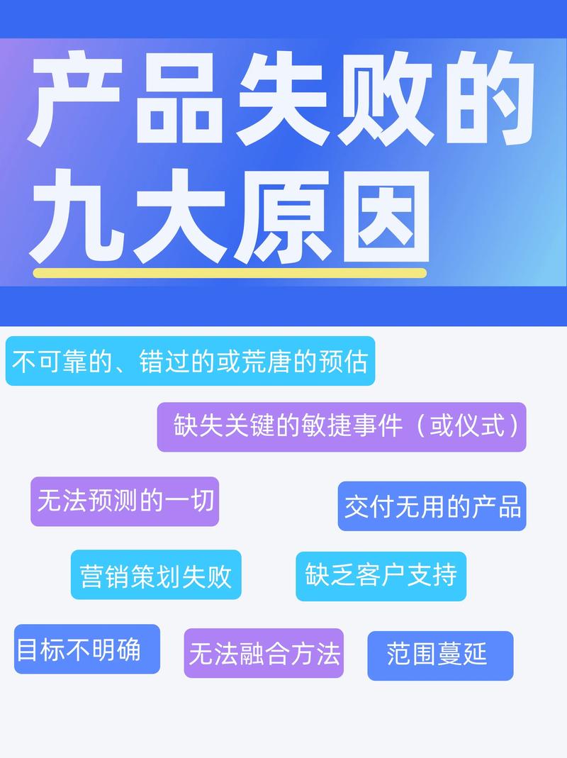 网络营销失败的原因及解决之道