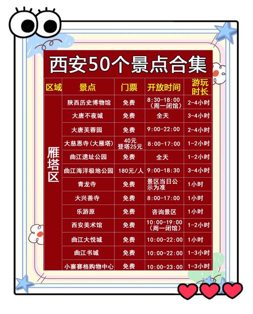 西安建设网站排名指南