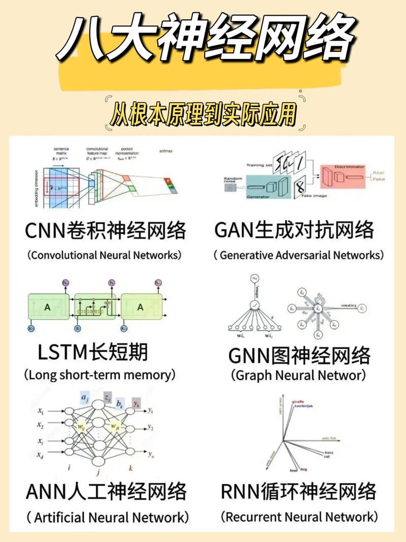 网络，连接世界的精神纽带