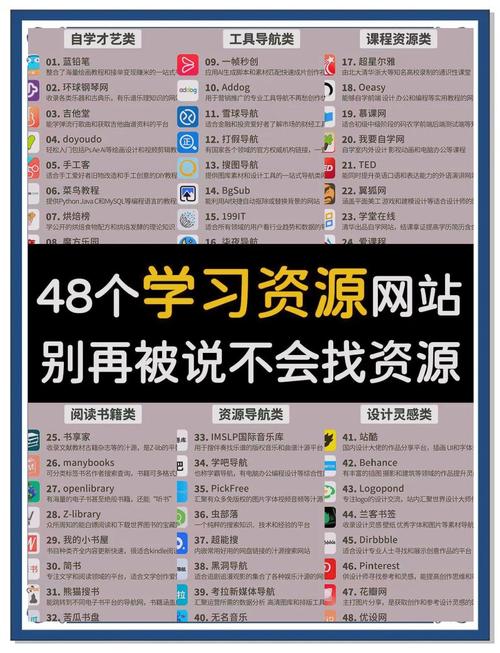 网站设计哪家好