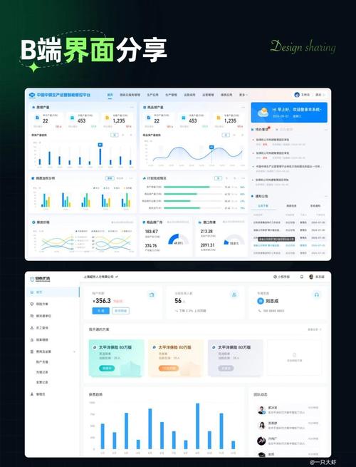 网络公司手机页面,制作指南与优化建议