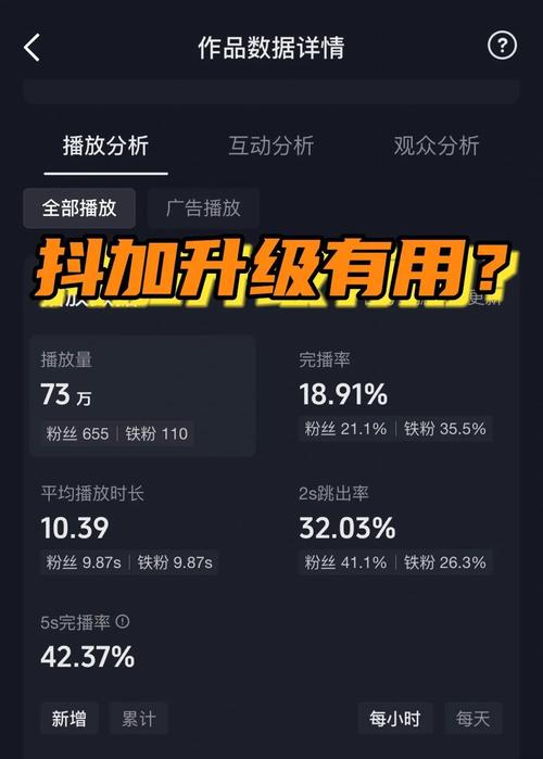 快手抖音代刷功能对比，一元秒到账，低价网