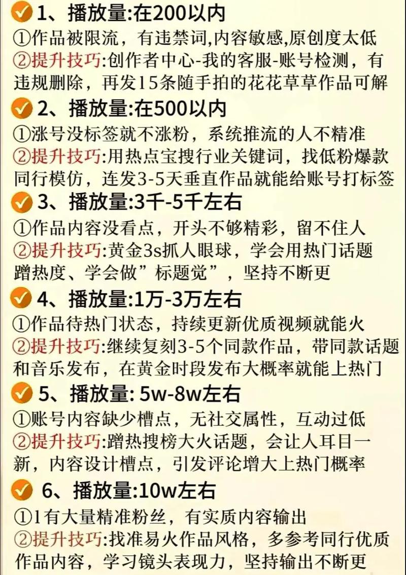 如何在抖音上快速获得播放量？dy业务网、ks快手和ks快手点赞这些平台真的能帮到你吗？