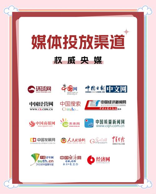 门头沟网络推广指南，打造品牌影响力，助力小众市场