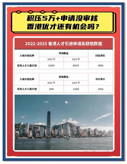 香港MB网络，机遇与挑战的探索