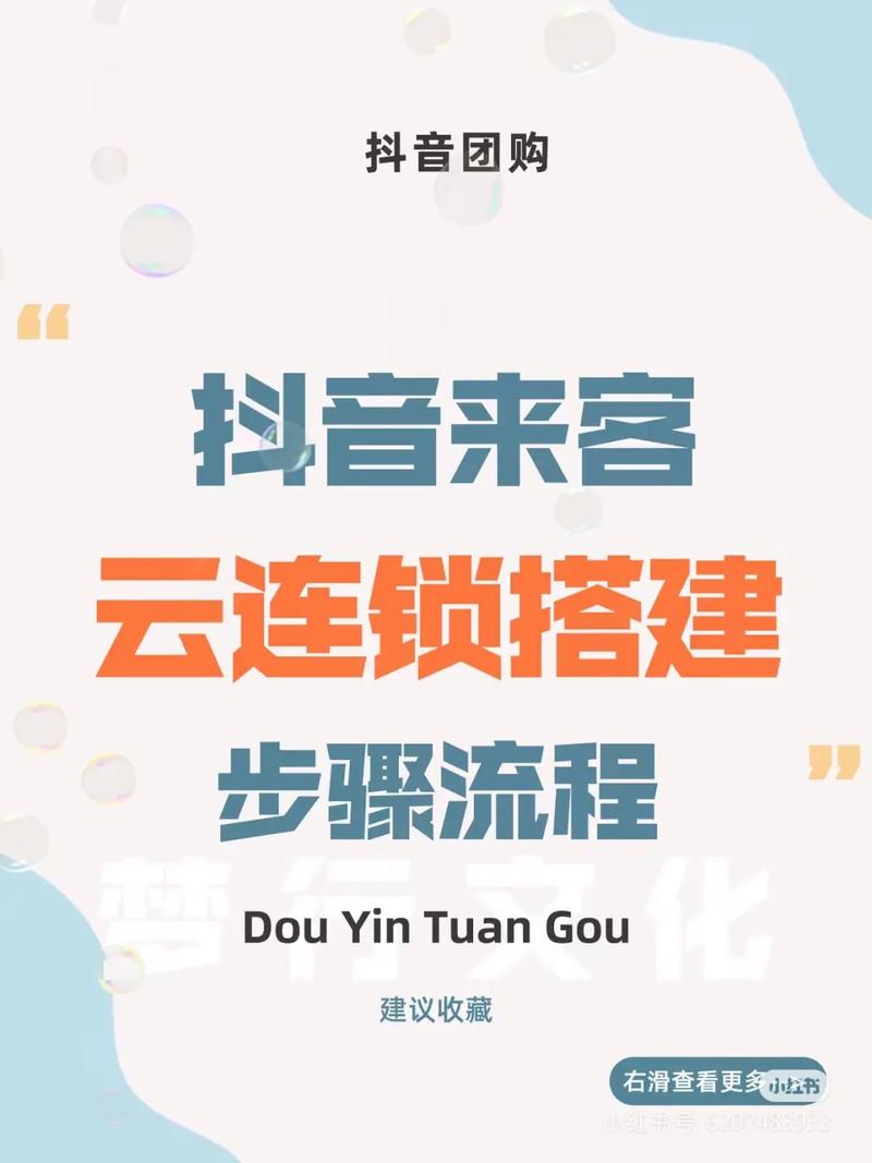 如何在抖音上高效地展示自助云商城的内容