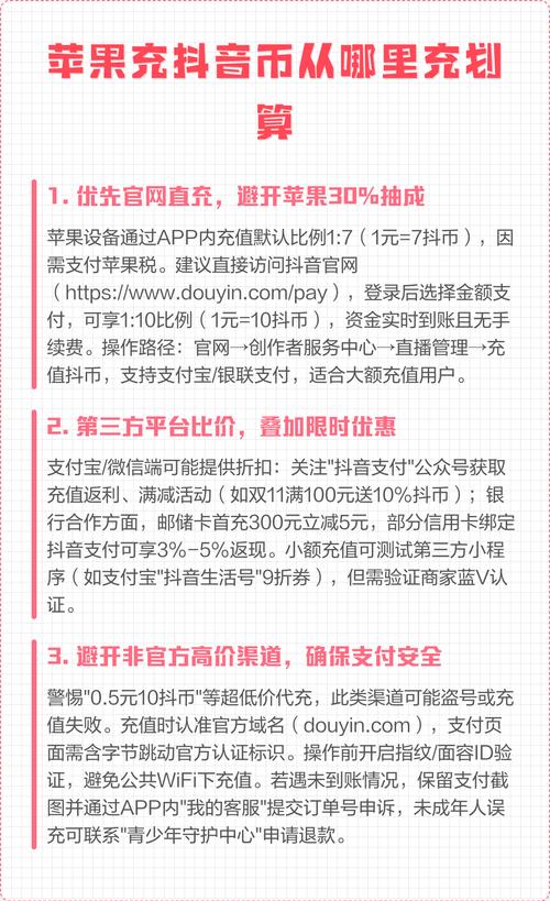 什么是抖音号自动充值?从操作到成功