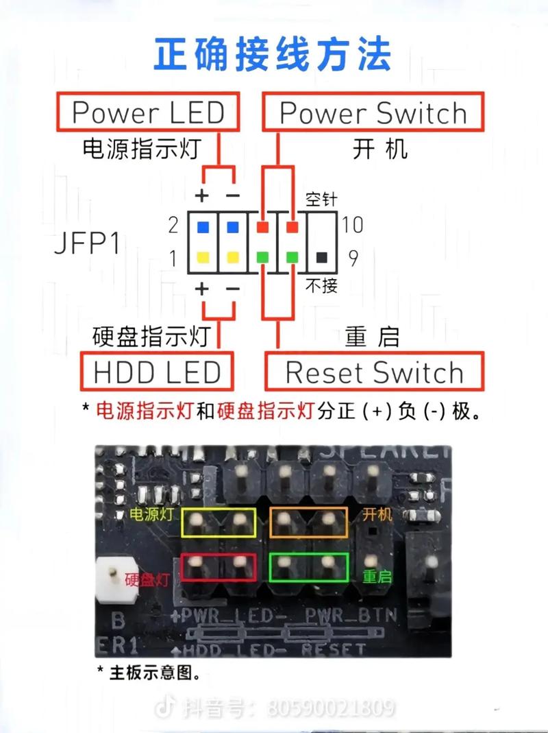 主机的网络号该怎么找？指南与小技巧