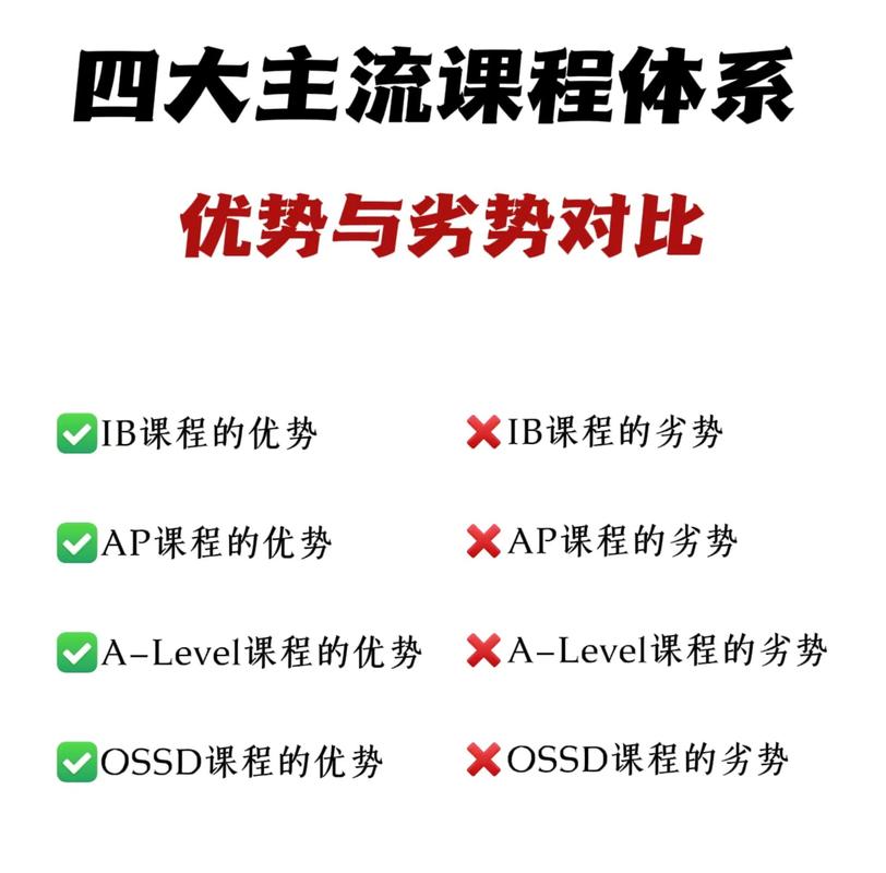 如何衡量你的网络优势度？从定义到提升，一文搞懂