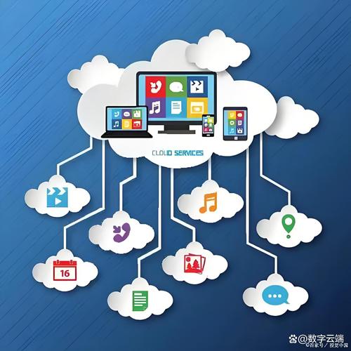 微电脑与云电脑，从控制到管理的创新