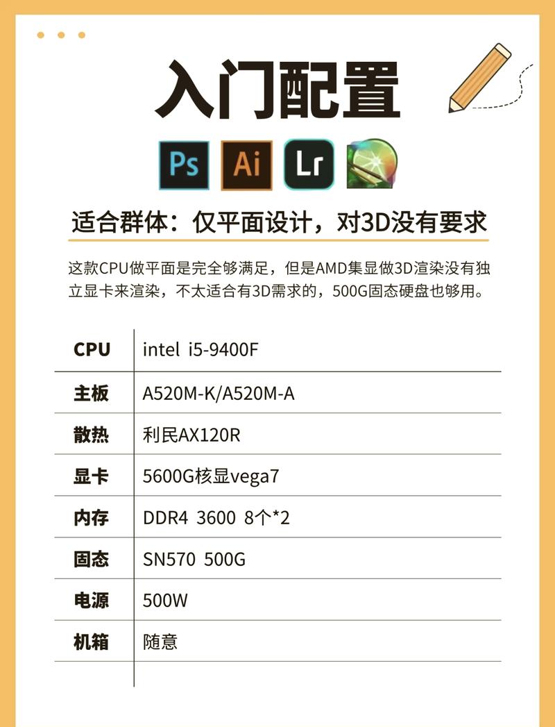 25分辨率的电脑配置指南