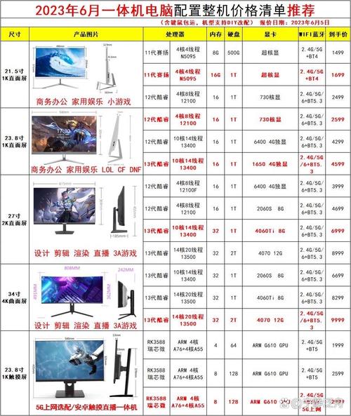 让游戏直播直播完美运行的电脑配置指南