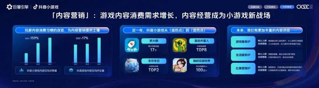 短形游戏，抖音刷赞与双击是如何驱动你的内容运营？
