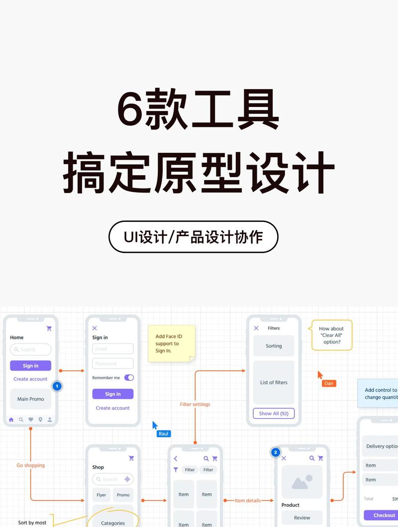 如何选择成都模版工具，助力快时尚行业的高效设计