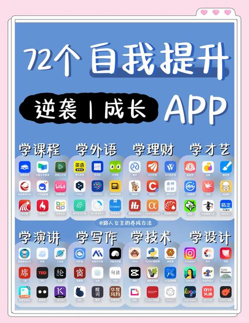 校园网站，打造高效学习平台的必备指南