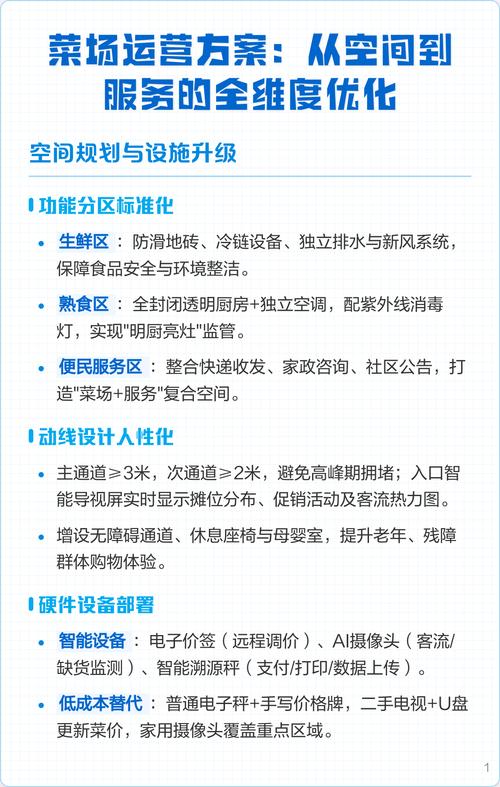 25建设，四季度内容运营的全维度规划