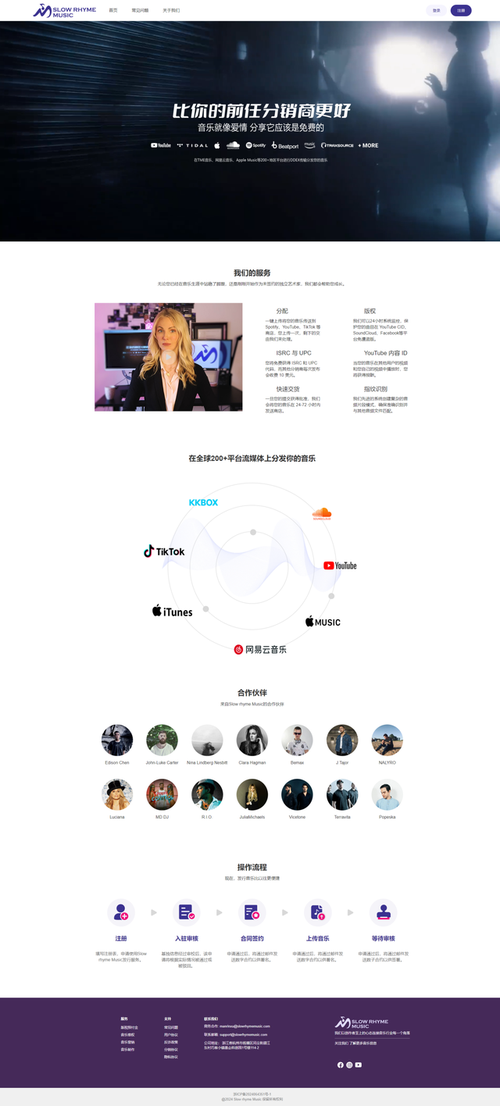 如何制作一份有效的网络公司页面
