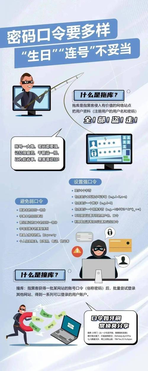 网络推广抗拒点指南