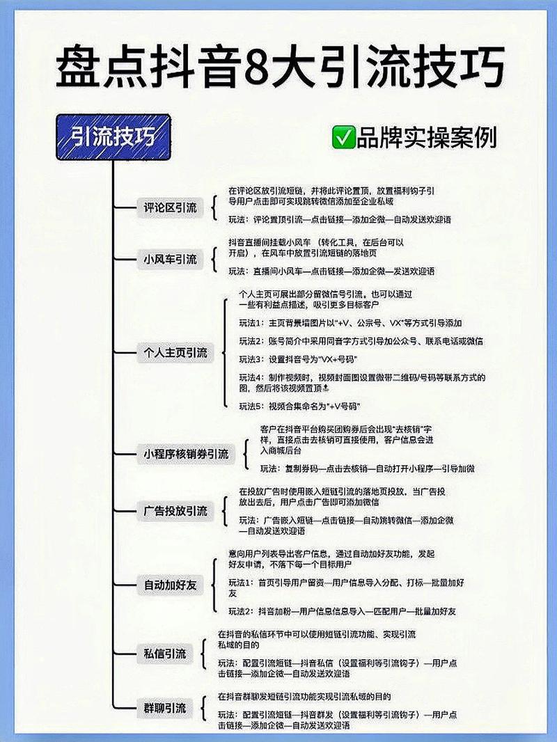 如何用抖音和ks业务平台快速转化？从步骤到故事