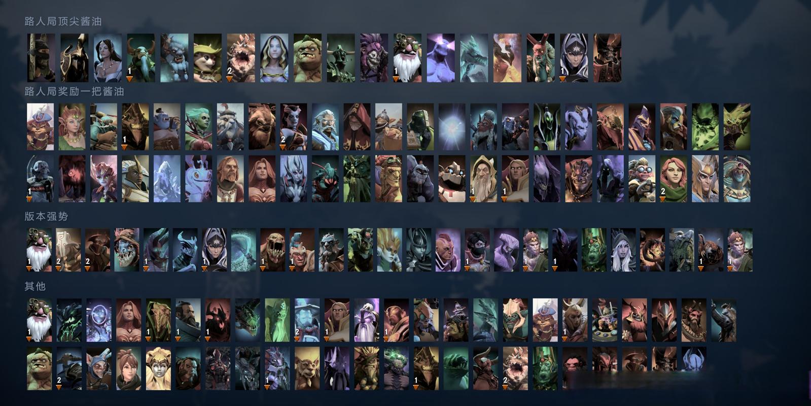 Dota 2电脑配置指南，让游戏成为你的 