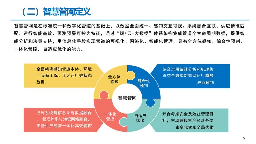 网络设计与规划,成功案例解析