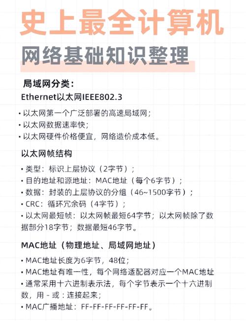 指南,如何利用网络用语传播内容