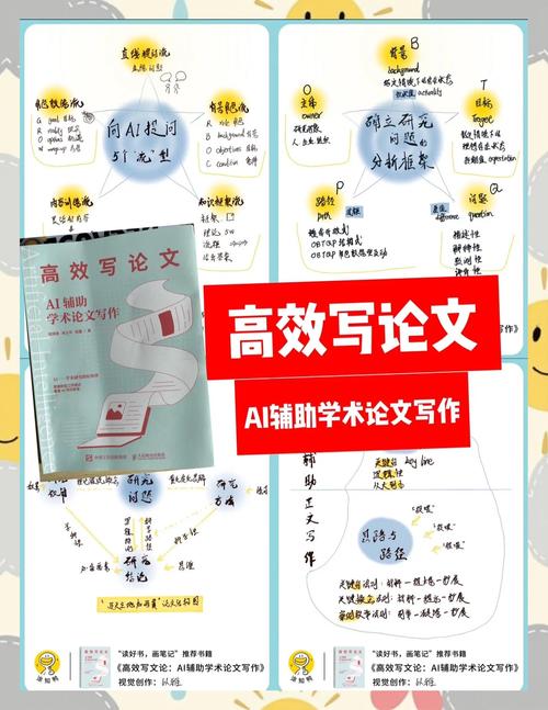 创作指南，从资源推荐到实用技巧，助力快速生成高曝光内容