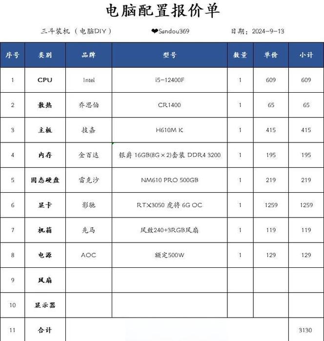 组装电脑配置报价指南,从基础到优化