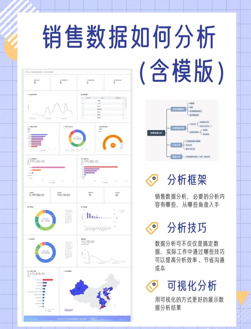 销售性网站的深层需求，从需求分析到运营管理，你的SEO之路就在这里！
