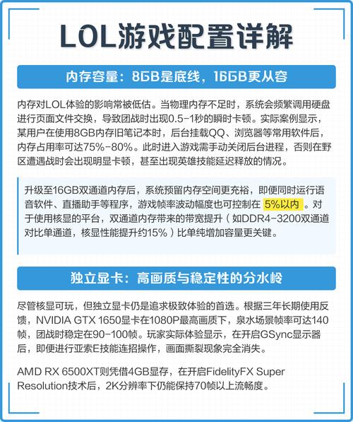 开LOL直播电脑配置指南