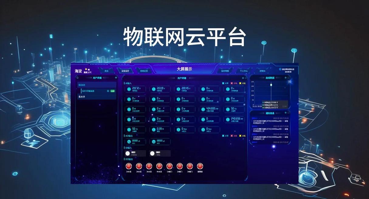 网络云智服务平台，让数字世界更高效