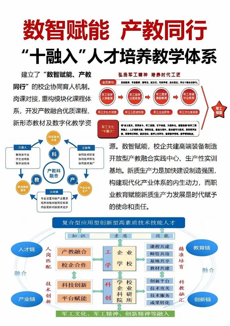 湛江人才网络，你的未来在哪？
