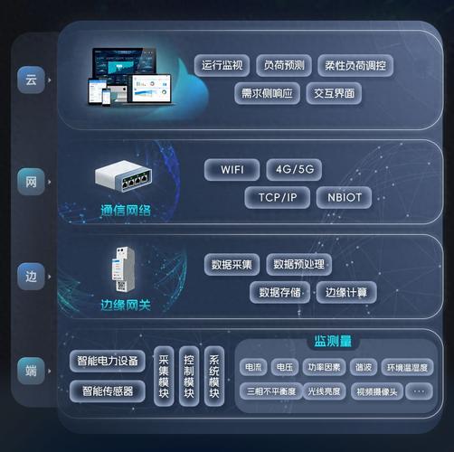 漳州电脑站，构建高效便捷的网络资源平台