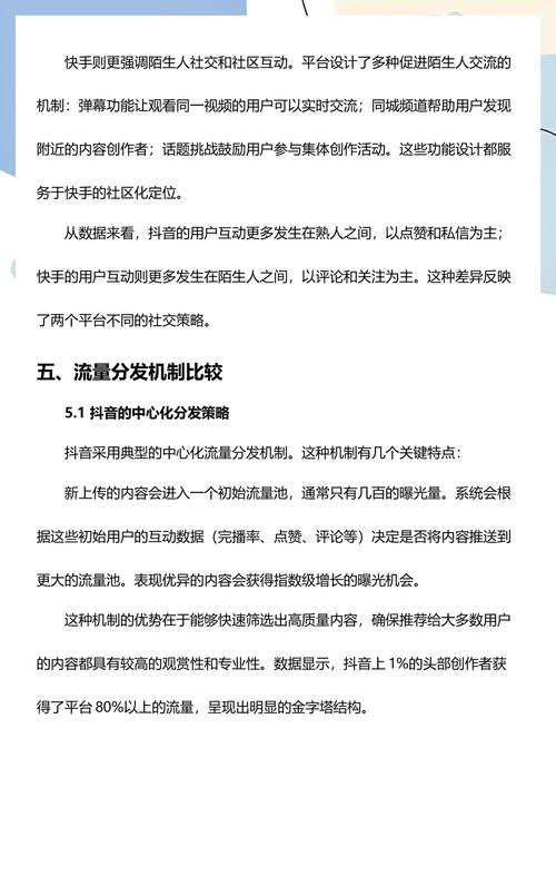 如何在抖音和快手上找到用户，实用指南与策略