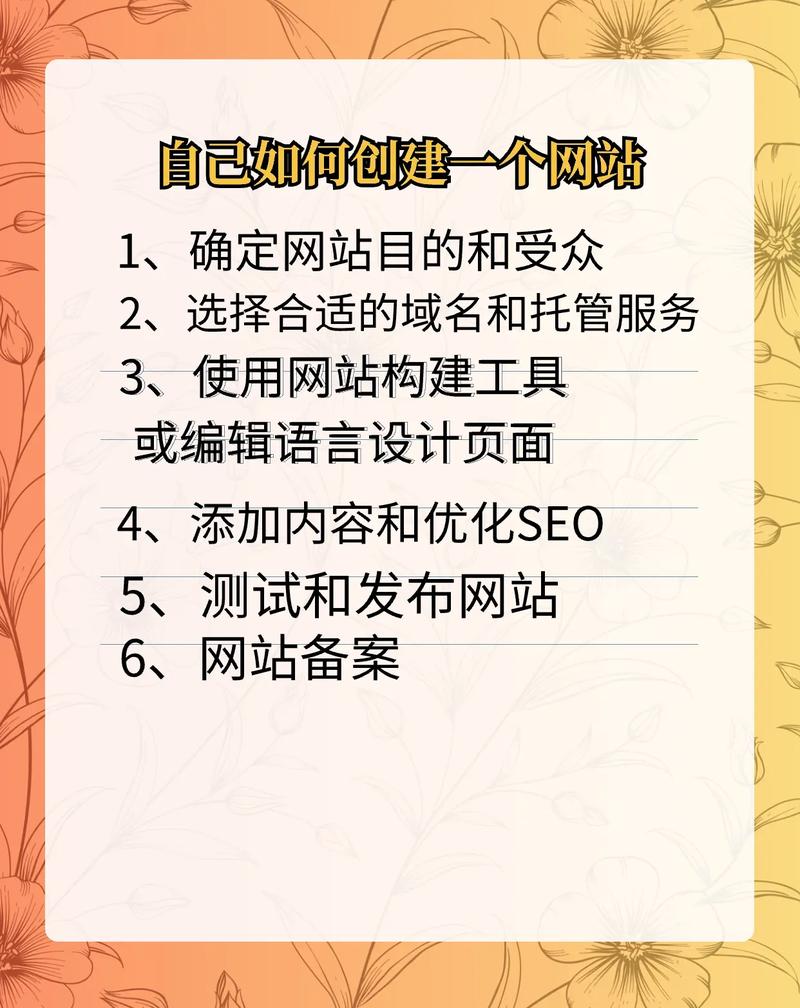 建晨网站建设，如何从基础到冠军，做到SEO优化和内容驱动